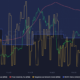 BNB Chain은 이러한 새로운 업데이트로 사용자를 유혹합니다.