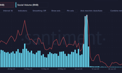 BNB 소셜 지표