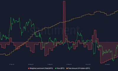 Fidelity의 Bitcoin ETF는 BTC가 필요로 하는 촉매제입니까?