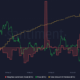 Fidelity의 Bitcoin ETF는 BTC가 필요로 하는 촉매제입니까?
