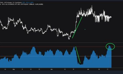 Bitcoin : 분석가는 판매 압력의 "분명한 신호"를 지적합니다.