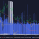 Cardano는 Mithril 릴리스가 다가옴에 따라 개발 활동을 강화하지만 ADA…