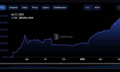 ADA가 추진력을 얻음에 따라 Cardano 여정 추적