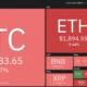 Bitcoin – 최저 범위가 다시 유지되는지 확인