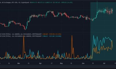 Bitcoin은 altcoin 집회에 박차를 가하여 조용히 저항을 위반합니다.