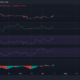 Dogecoin 황소는 $0.85를 다음 중요한 이정표로 설정합니다.