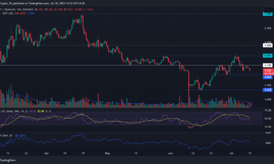 Polkadot 판매자는 다음 $4.8을 목표로 합니까?