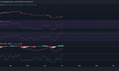 EOS 거래자들은 마침내 안도의 한숨을 쉴 수 있습니다.