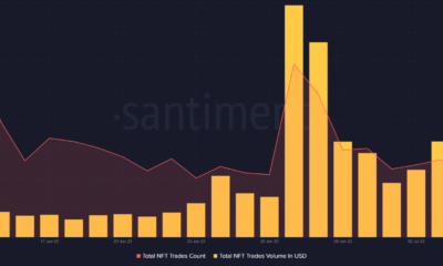 Ethereum NFT가 성장함에 따라 고려해야 할 사항은 다음과 같습니다.