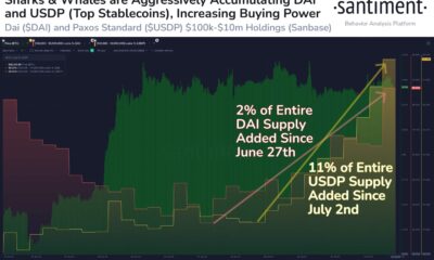 MakerDAO 거래자들이 비트코인의 가격 움직임을 지켜보는 이유는 무엇입니까?