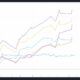 비트코인 ETF: 포기를 거부하는 기관