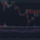 Filecoin: 5달러 장애물이 다시 매도 기회를 제공할까요?
