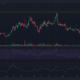 녹색 및 빨간색 가격 막대가 있는 어두운 배경의 Chainlink LINK 가격 차트