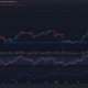 Litecoin이 $100를 넘어 $110까지?