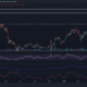 Litecoin: $130 수준에 대한 또 하나의 장애물