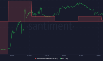 Litecoin: '스마트 머니'는 LTC의 반감기 가치를 유지합니다.