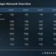 2분기 XRP: SEC 소송, 감소하는 지표, 변동성 등