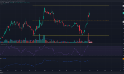 스텔라 루멘 [XLM] 2주 만에 41%의 수익을 기록했으며 더 많이 오를 예정입니다.