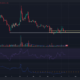 Dogecoin, 6월 말 랠리 이후 장기 하락세 지속