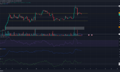 Ethereum 황소는 신중해야 할 이유가 있습니다. 이유는 다음과 같습니다.