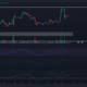 Ethereum 황소는 신중해야 할 이유가 있습니다. 이유는 다음과 같습니다.