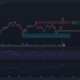 Litecoin은 지역 $100 저항선을 돌파하고 다음에는 $125?