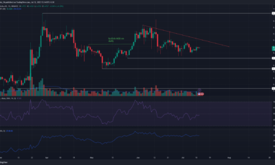 XRP는 다시 0.46달러를 방어하지만 또 다른 하향 움직임이 있을 것으로 보입니다.