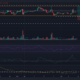 Bitcoin은 강력한 추세를 확립하기 위해 고군분투하지만 거래자는 여전히 가격 변동으로 이익을 얻을 수 있습니다.