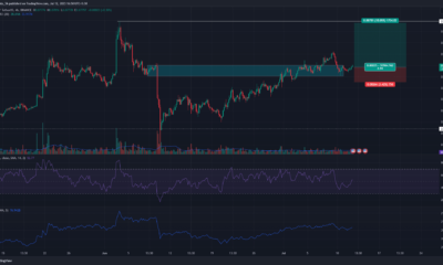 트론 [TRX] 이 지원 영역을 다시 테스트하지만 구매 기회입니까?