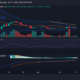 SUI/USD 가격 추이