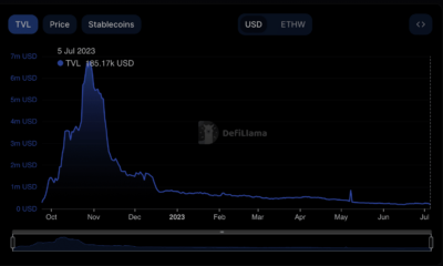 EthereumPoW: 네트워크에 대한 관심이 폭발하면서…