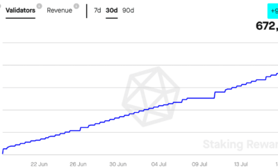 Ethereum: 새로운 개발 및 시장 변동성으로 인해…