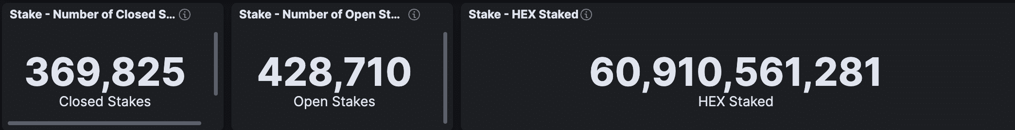 HEX: 돈을 잠근 것에 대해 보상하는 암호화폐 프로젝트 이야기