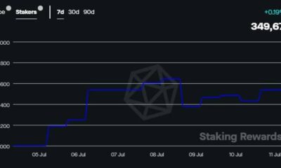Periander 출시 일주일 후 Tron의 상태 분석