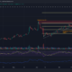 Tron은 전반적인 시장 침체에도 불구하고 2022년 최고치를 다시 테스트합니다.