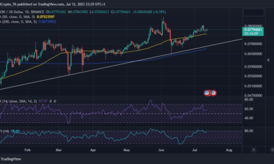 Tron TRX 가격 조치