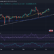 Tron TRX 가격 조치