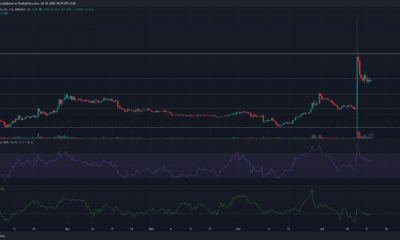 녹색 및 빨간색 가격 막대가 있는 어두운 배경의 XLM 가격 차트