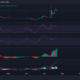 스텔라 XLM 1주일 만에 22% 급등 – 상승세 계속될까?