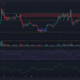 어두운 배경에 녹색 및 빨간색 막대가 있는 리플(XRP) 가격 차트