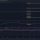 XRP, 70% 상승: 랠리가 계속될 수 있을까?