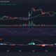 Ripple/USD 가격 이동
