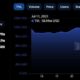 Algorand의 가장 큰 DeFi 프로토콜로 매장 폐쇄…