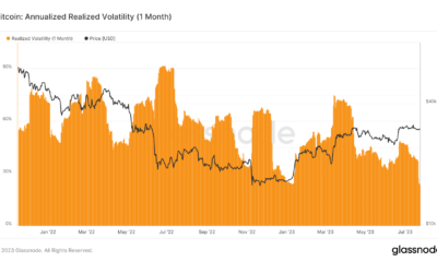Bitcoin 가격이 음소거 상태로 유지됨에 따라 FOMC 결정이 약간의 변동성을 주입합니까?
