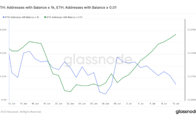 ETH 주소 활동