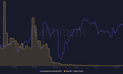Aptos 총 NFT 거래 횟수 및 개발 활동