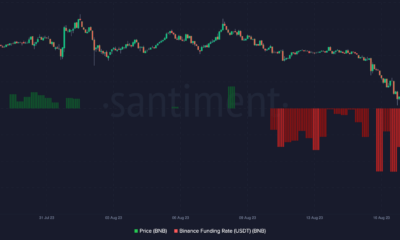 BNB 가격 및 BNB 펀딩 비율