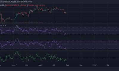 Ethereum Bears가 입지를 굳히고 있습니다. 방법은 다음과 같습니다.