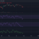 Ethereum Bears가 입지를 굳히고 있습니다. 방법은 다음과 같습니다.