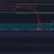 비트코인 [BTC] 단기 강세 전망, 회복의 시작인가?